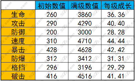 钛师傅的详细介绍