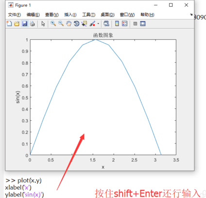 matlab怎样绘制自定义函数的图像