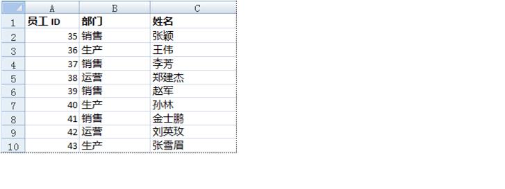 谁能告诉我EXCEL里的那个V-LOOKUP怎么用啊。