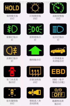 汽车显示屏上的图标是什么意思？