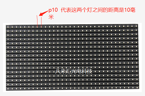 LED显示屏怎么计算点和尺寸