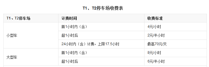 成都双流机场停车场 收费标准？
