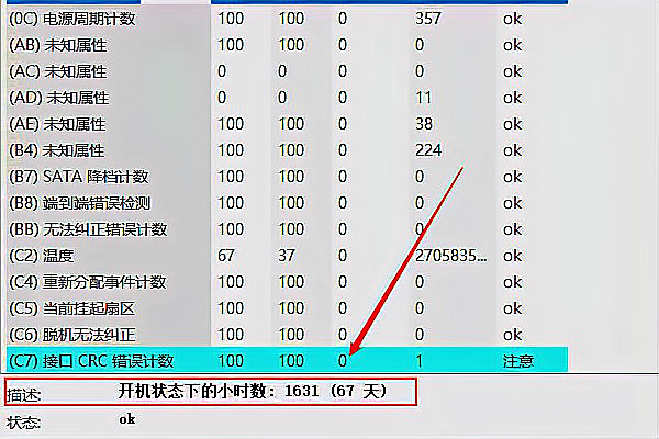 HD Ture 测试硬盘出现接口通信错误