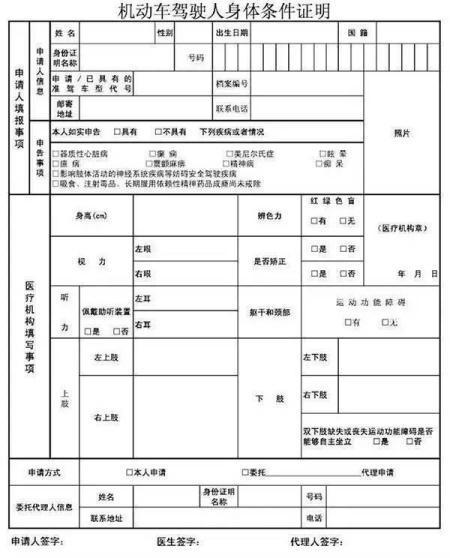 驾驶证期限快到期了，换证要什么资料呢？