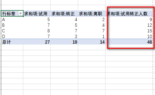 如何在EXCEL数据透视表里设置取某几个列求和？