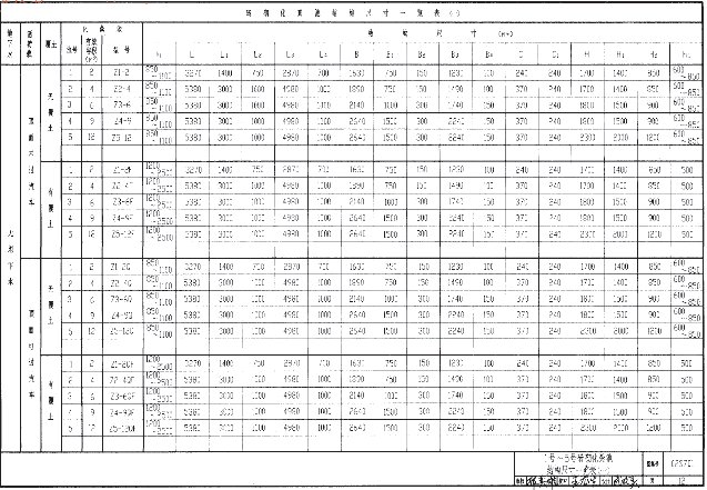 砖砌二号化粪池的长宽高多少