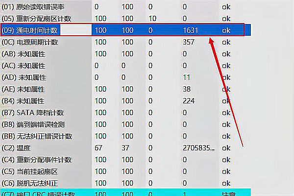 HD Ture 测试硬盘出现接口通信错误