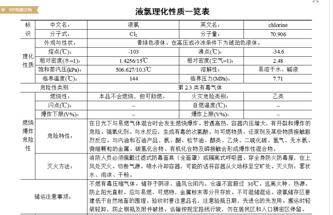 液氯密度多大？