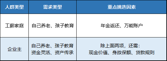 泰康鑫福年金保险可靠吗