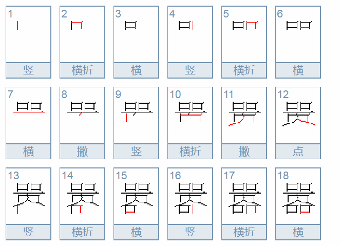 这个“嚣”字怎么读呢?