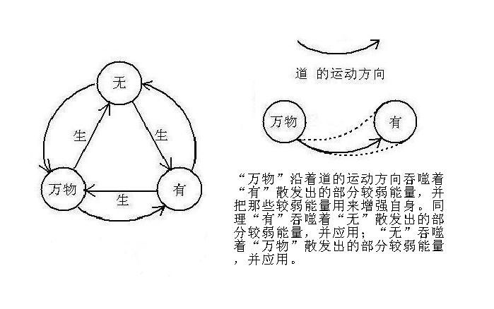 道德经讲解视频81集