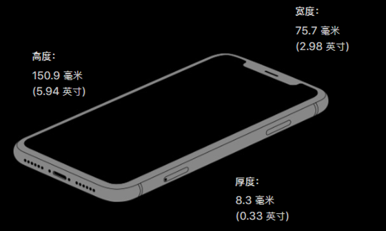 苹果xr多少寸
