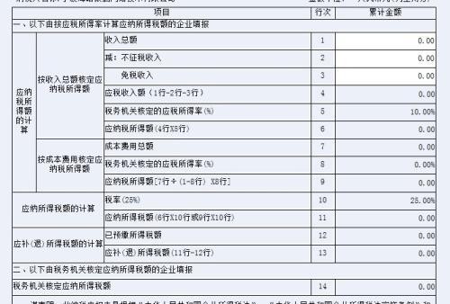 小规模纳税人核定征收和查账征收的税率是多少？