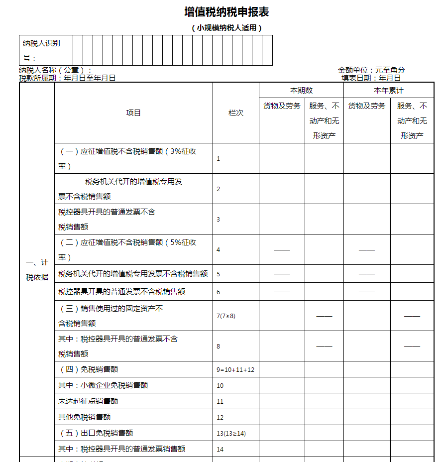 小规模申报表怎么填写