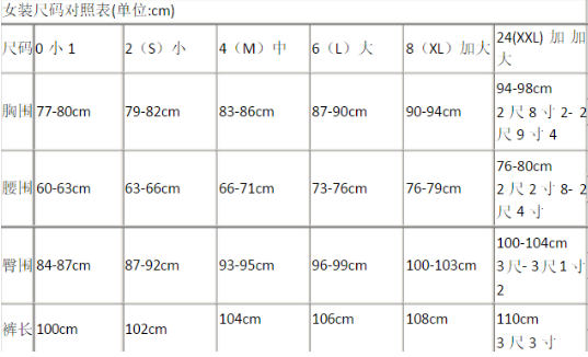 女装裤子S,M,L具体是多大尺寸 一尺几 或2尺几的