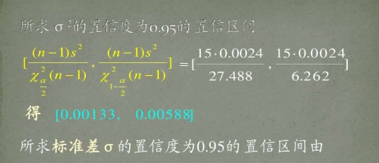 95%置信区间的计算公式是什么？