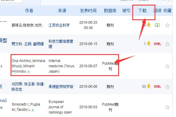 知网的外文文献怎样下载全文啊？