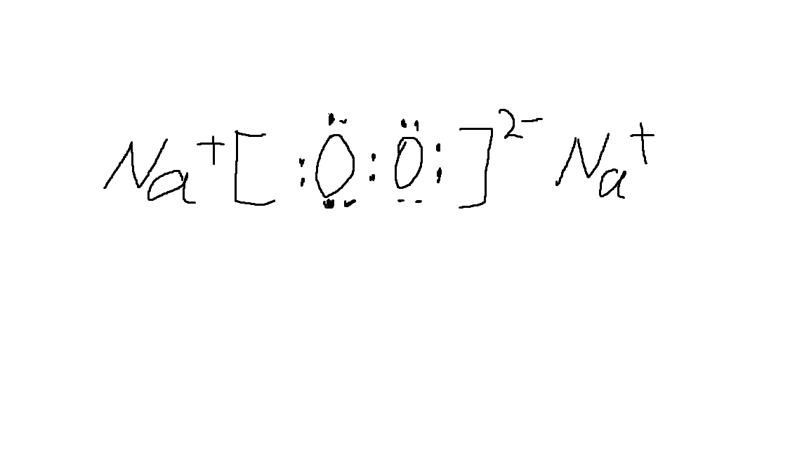 化学过氧化钠（Na2O2）的电子式应该怎样写