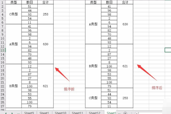 在EXCEL中有合并过的单元格如何才能排序，请高手不吝赐教啊！！！