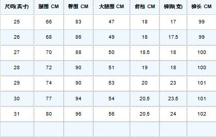 女腰围2尺3是多少厘米？适合穿多大的裤子