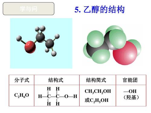 主官能团优先顺序表是跟据什么确定的啊