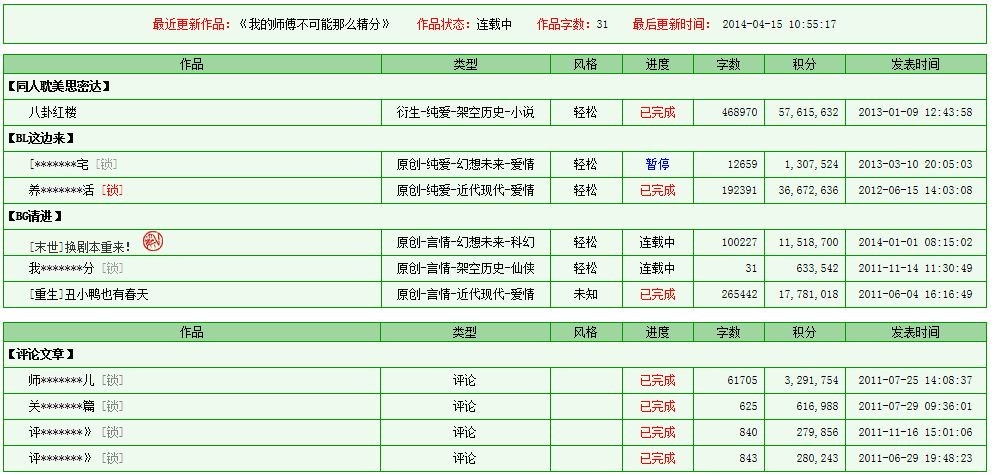 养儿是个技术活的作者蓝夕的耽美有哪些