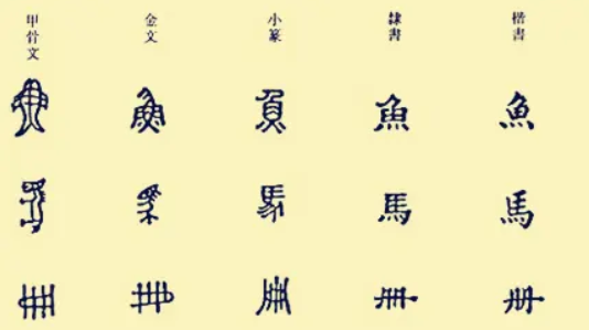 汉字的文化是什么?