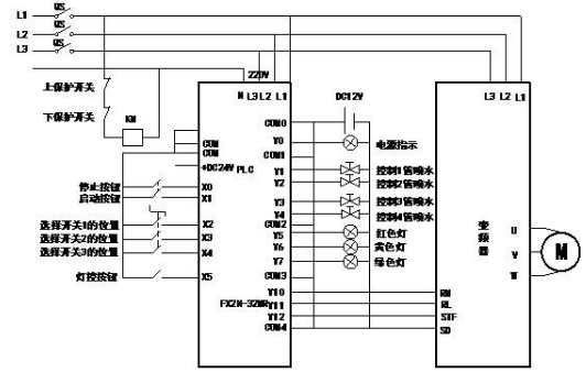 PLC 中M100.1、MB100、MW100、MD100的含义