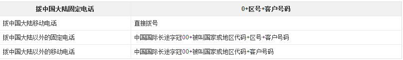 往中国打电话，手机号前要加什么来着