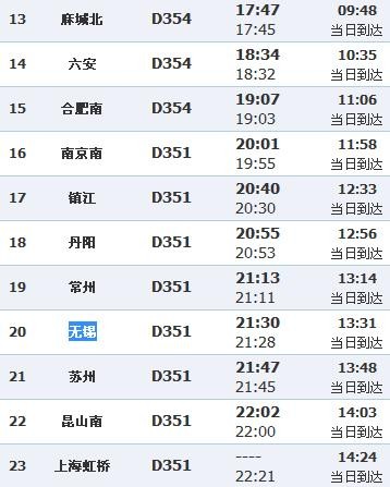 无锡D354次停火车北站吗？
