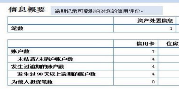 公司征信在哪里查询？